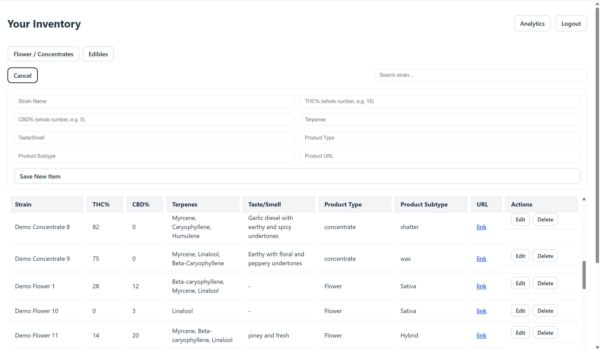 Inventory Management - Flower